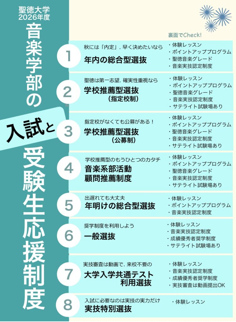 どの入試で受けたらよいの？〜迷った時のお助け入試一覧早見表